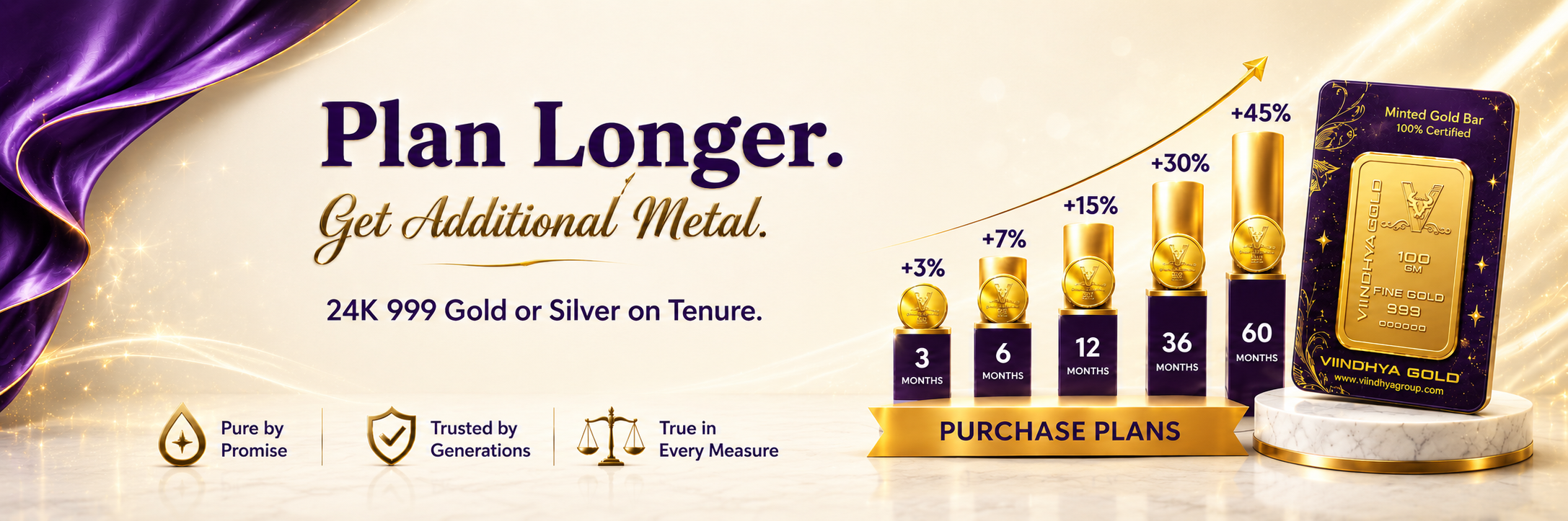 Viindhya-gold-banner-two